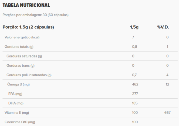 Coenzima Q10 - Essential Nutrition - 60 cápsulas - Image 3